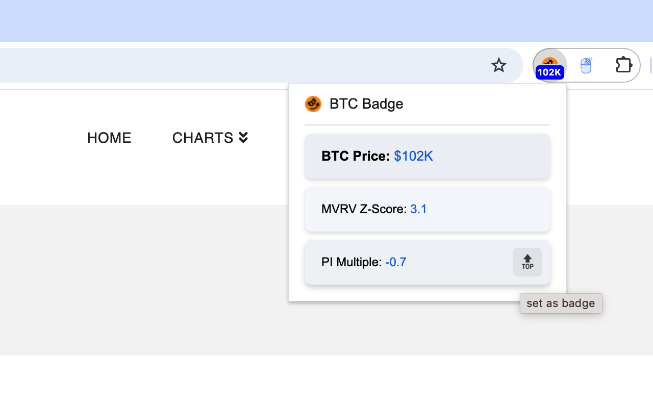 BTC Price