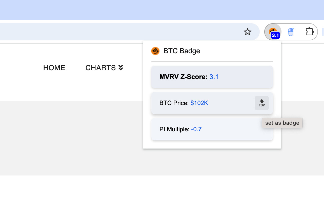 MVRV Z-Score